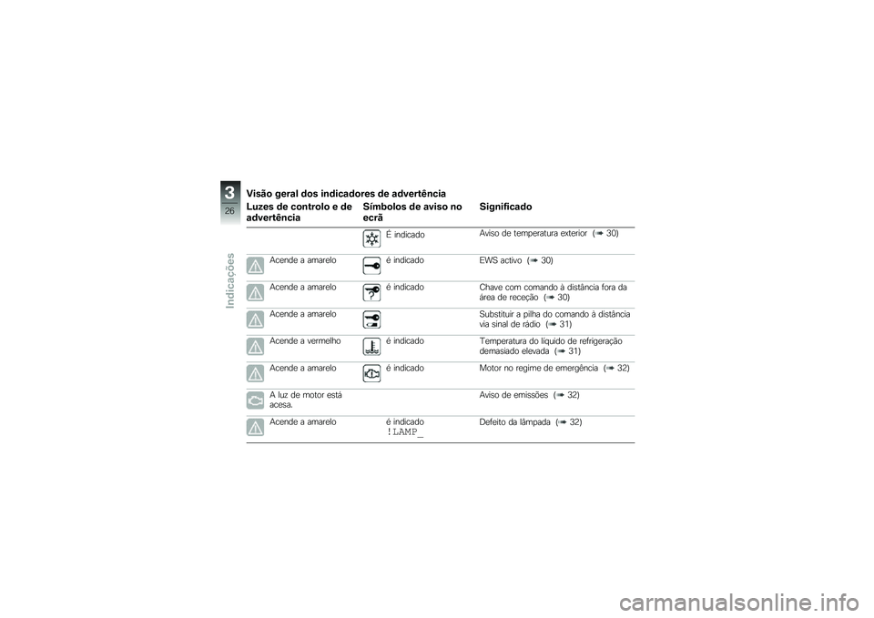 BMW MOTORRAD R 1200 GS 2016  Manual do condutor (in Portuguese) �)����
 ����\f� �	�
� ��\b�	���\f�	�
��� �	� �\f�	�����I�\b���\f
�H���� �	� ��
�\b���
��
 � �	�
�\f�	�����I�\b���\f
����:�
��
� �	� �\f����
 �\b�

���