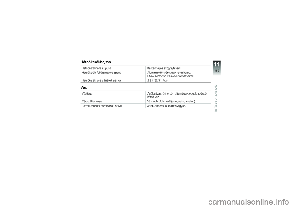 BMW MOTORRAD R 1200 GS 2016  Kezelési útmutató (in Hungarian) �Q�$������#���J�
�%��$�
�5����1�
���#�
������ ��,�+����0�����\f������ �������������
�5����1�
���#�
�$�.���.�
�������#� ��,�+����4���	