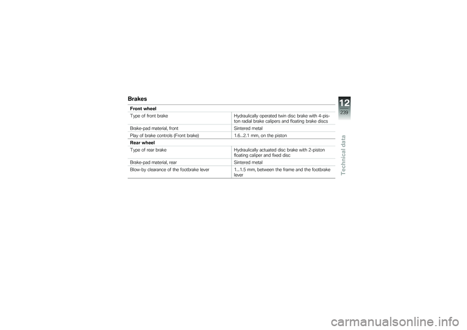 BMW MOTORRAD R 1250 GS 2019  Riders Manual (in English) �	���<��
�)����\b �"����
�#�
� � �� ��\b���
 ��\b�	�!��<�
��\b�	��\f���	�\f�\f�
 �� ��\b�	�
�� �
��� ���� ��\b�	�!� ���
� �(�� ����
�� �\b�	���	�\f ��\b