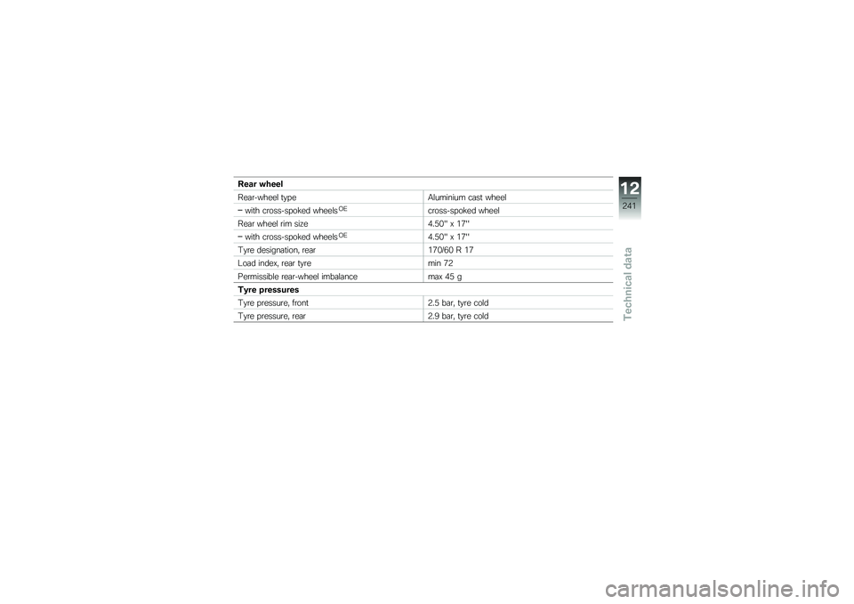 BMW MOTORRAD R 1250 GS 2019  Riders Manual (in English) ���� �"����
���	�\b������\f �
�
� ��-�\f������� ��	��
 �����\f
���
� ��\b������ ��!�� �����\f��,�.��\b������ ��!�� �����\f
���	�\b ����
