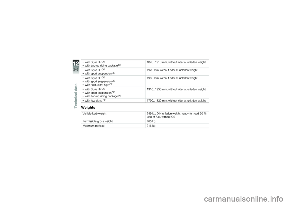 BMW MOTORRAD R 1250 GS 2019  Riders Manual (in English) ���
� �>�
�
�\f� �<��,�.
���
� �
�����  �\b����� � �	��!�	���,�.��1�/�&�����)��& ���" ���
����
 �\b����\b �	�
 ���\f�	��� ������

���
� �>�
�
�\f� �<�