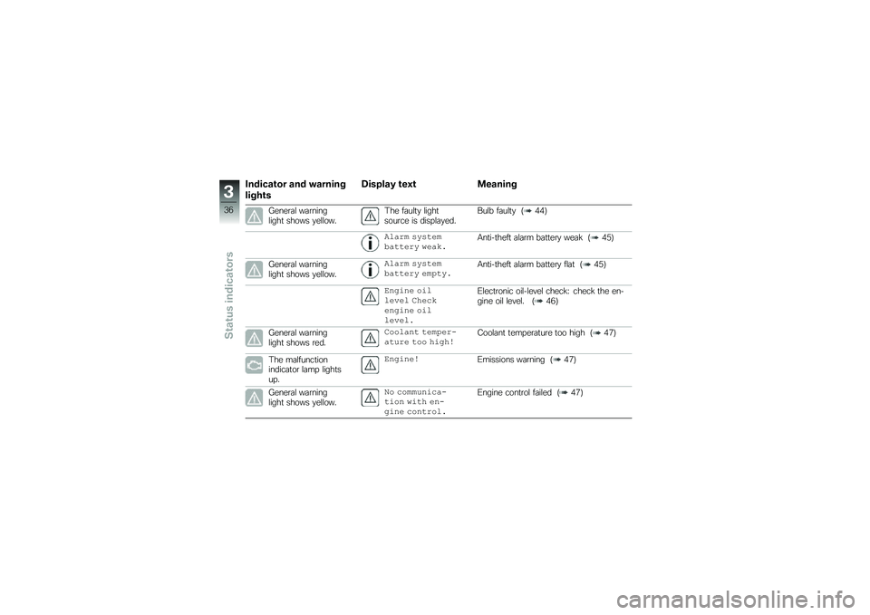 BMW MOTORRAD R 1250 GS 2019  Riders Manual (in English) �1������\b�� ��� �"������
�����\b�
�5������* �\b��0�\b �
������
�4����\b�	�\f ��	�\b�����\f����
 ����� �
��\f�\f����#�� ��	��\f�
�
 �\f����
