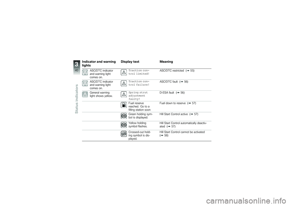 BMW MOTORRAD R 1250 GS 2019  Riders Manual (in English) �1������\b�� ��� �"������
�����\b�
�5������* �\b��0�\b �
������
�-�>�0�7�2�#�0 ������	�
��\b�	�� ��	�\b���� �\f����
����� ���
�&���\b�
��\f�