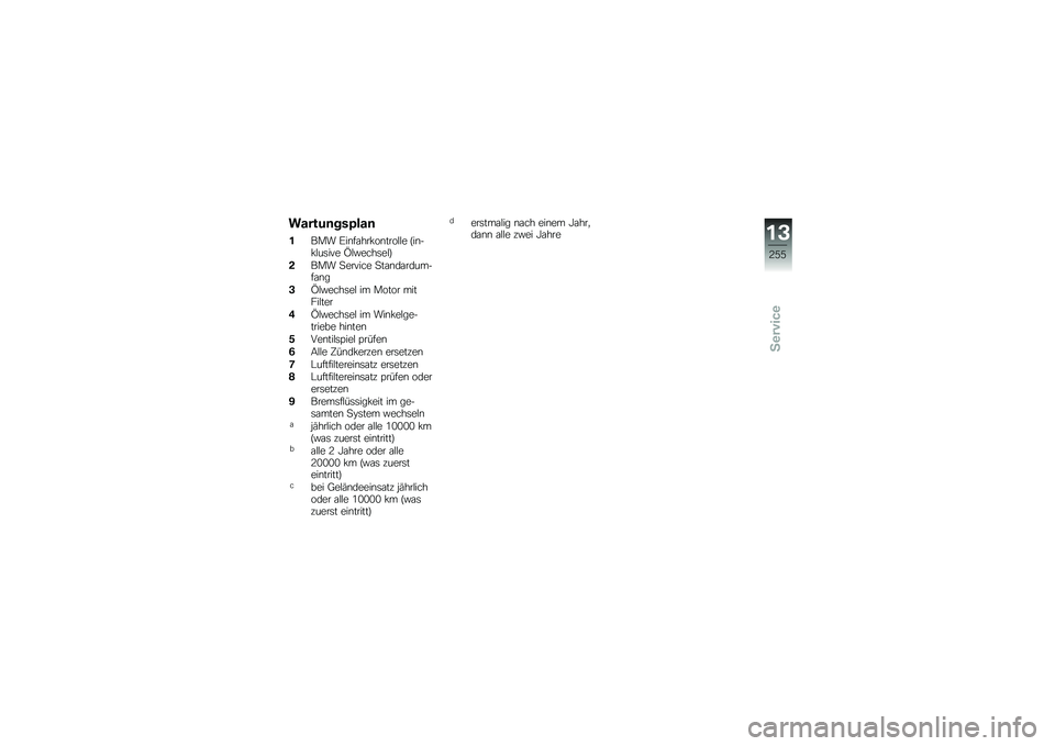 BMW MOTORRAD R 1250 GS 2019  Betriebsanleitung (in German) ������	���-���	
���� �F��\b��\f���!��\b����$�$� �B��\b��!�$��	��� �M�$�"����	��$�C
�!��� �
������ �
��\f�\b��\f�������\f�\b�
�&�M�$�"����	��$ ��