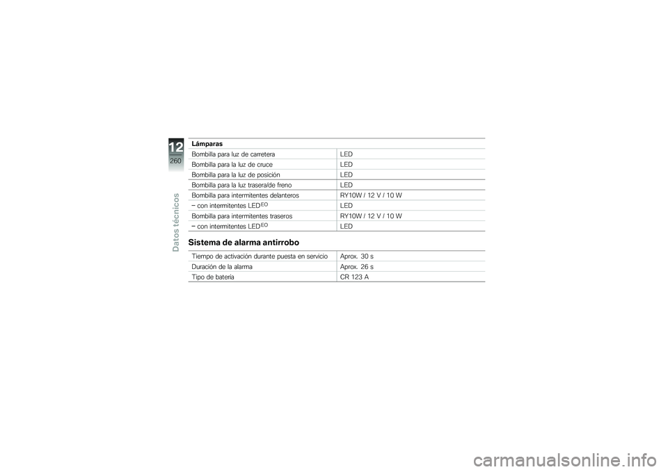 BMW MOTORRAD R 1250 GS 2019  Manual de instrucciones (in Spanish) �;�B��>�	��	�
���
����� ���	� ��
�  �� ���	�	����	��$�%�!
���
����� ���	� �� ��
�  �� ��	�
���$�%�!
���
����� ���	� �� ��
�  �� �������&��