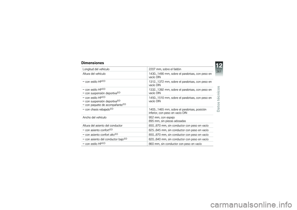 BMW MOTORRAD R 1250 GS 2019  Manual de instrucciones (in Spanish) �1�������\b���
�$���\b���
� ��� ������
���9�9�.�; �
�
�" ����	� �� �����&�
�+���
�	� ��� ������
���/�0�3�.����/�0�1�. �
�
�" ����	� �� ���	�