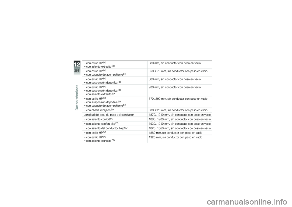 BMW MOTORRAD R 1250 GS 2019  Manual de instrucciones (in Spanish) ��� ������ �I��%�C
��� ������� ��)��	������%�C�5�5�. �
�
�" ��� �����
����	 ��� ���� �� �����
��� ������ �I��%�C
��� ���\f�
��� ��