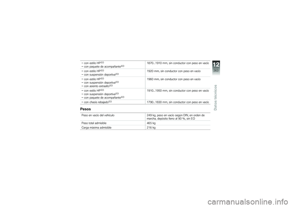 BMW MOTORRAD R 1250 GS 2019  Manual de instrucciones (in Spanish) ��� ������ �I��%�C
��� ���\f�
��� �� ����
���D�����%�C�/�5�;�.����/�1�/�. �
�
�" ��� �����
����	 ��� ���� �� �����
��� ������ �I��%�C
