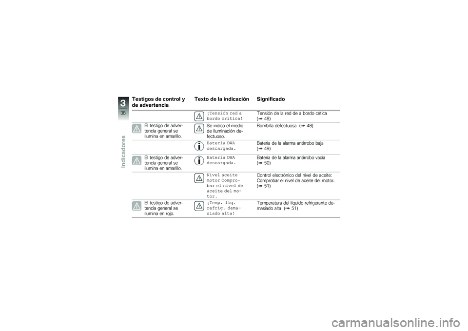 BMW MOTORRAD R 1250 GS 2019  Manual de instrucciones (in Spanish) �*������\b� �� �
�\b����\b� �
�� �	��������
��	
�*��2��\b �� ��	 �����
�	�
��.� ������3��
�	��\b
�!������ � ��� ������ ���\b�����"�<���