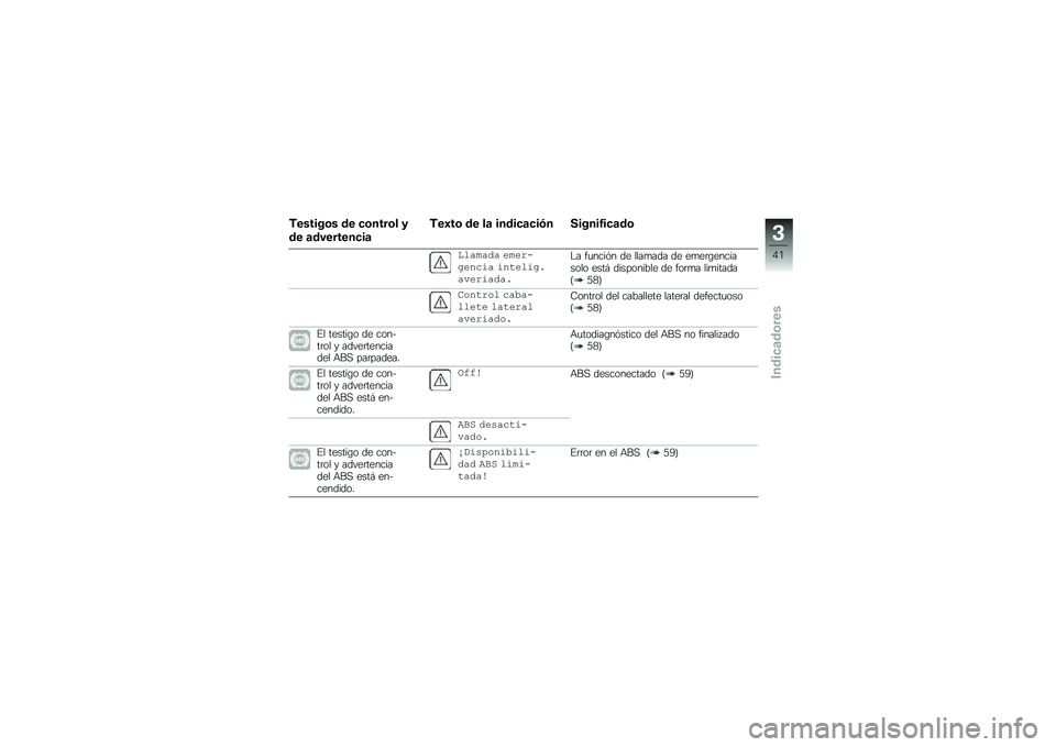 BMW MOTORRAD R 1250 GS 2019  Manual de instrucciones (in Spanish) �*������\b� �� �
�\b����\b� �
�� �	��������
��	
�*��2��\b �� ��	 �����
�	�
��.� ������3��
�	��\b
��
����� ������&����� �����
��&�����