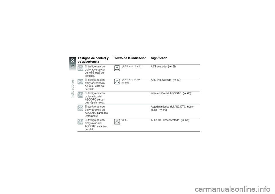 BMW MOTORRAD R 1250 GS 2019  Manual de instrucciones (in Spanish) �*������\b� �� �
�\b����\b� �
�� �	��������
��	
�*��2��\b �� ��	 �����
�	�
��.� ������3��
�	��\b
�%� ������\b� �� ������	�� � �����	���