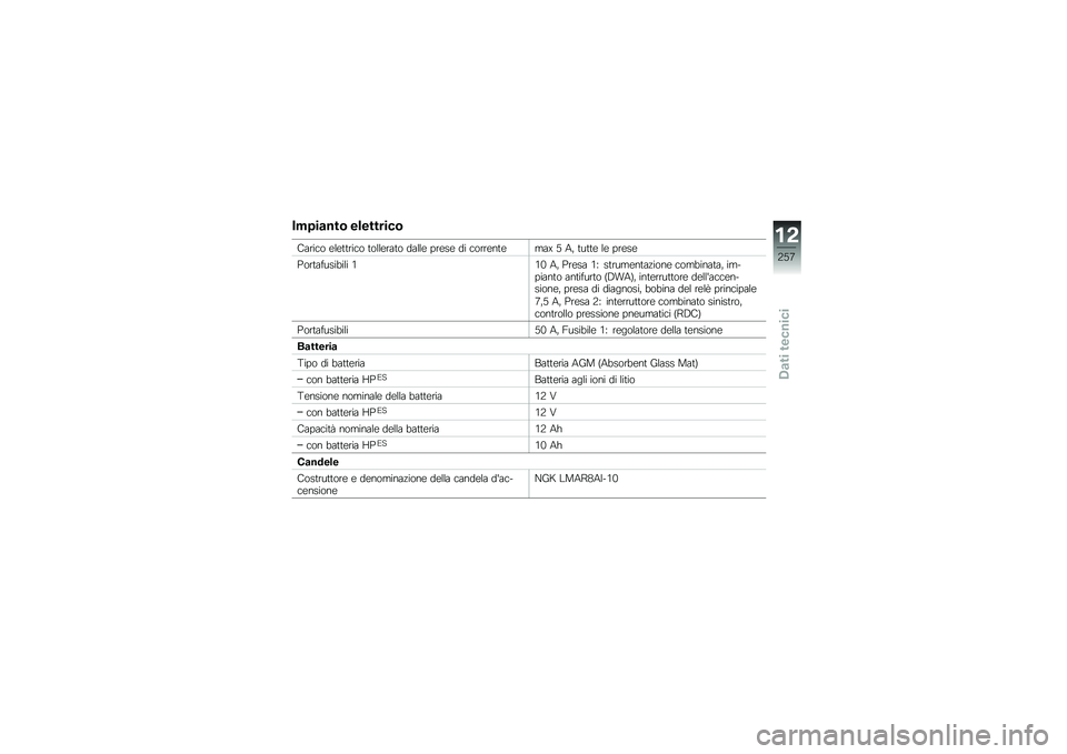 BMW MOTORRAD R 1250 GS 2019  Libretto di uso e manutenzione (in Italian) �����
���\b ���������\b
�+����
� �\b��\b�	�	���
� �	����\b���	� �����\b ���\b��\b �� �
����\b��	�\b���W �: �3�  �	��	�	�\b ��\b ���\b��\b
�*���	���