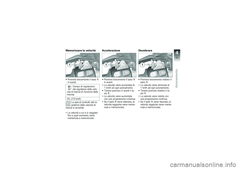 BMW MOTORRAD R 1250 GS 2019  Libretto di uso e manutenzione (in Italian) �\f���\b�����
�� ��
 ����\b����6
�*��\b��\b��\b �
��\b��\b��\b��	�\b �� �	���	���� �����	��
�+���� �� ��\b�����!����\b��\b� ��\b�����	���\b �