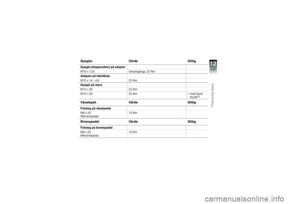 BMW MOTORRAD R 1250 GS 2019  Instruktionsbok (in Swedish) �8�/�
� ��� �����
 �=�
��\f�
� 
�8�/�
� �
� �K��\f�\b�/�/�	��\f�\f�
��L �/� ����/�\f�
�
��*�) �F �*�!�:�/�;���
��������\b�! �:�: �B�
�"���/�\f�
� �/� ����	����\f�