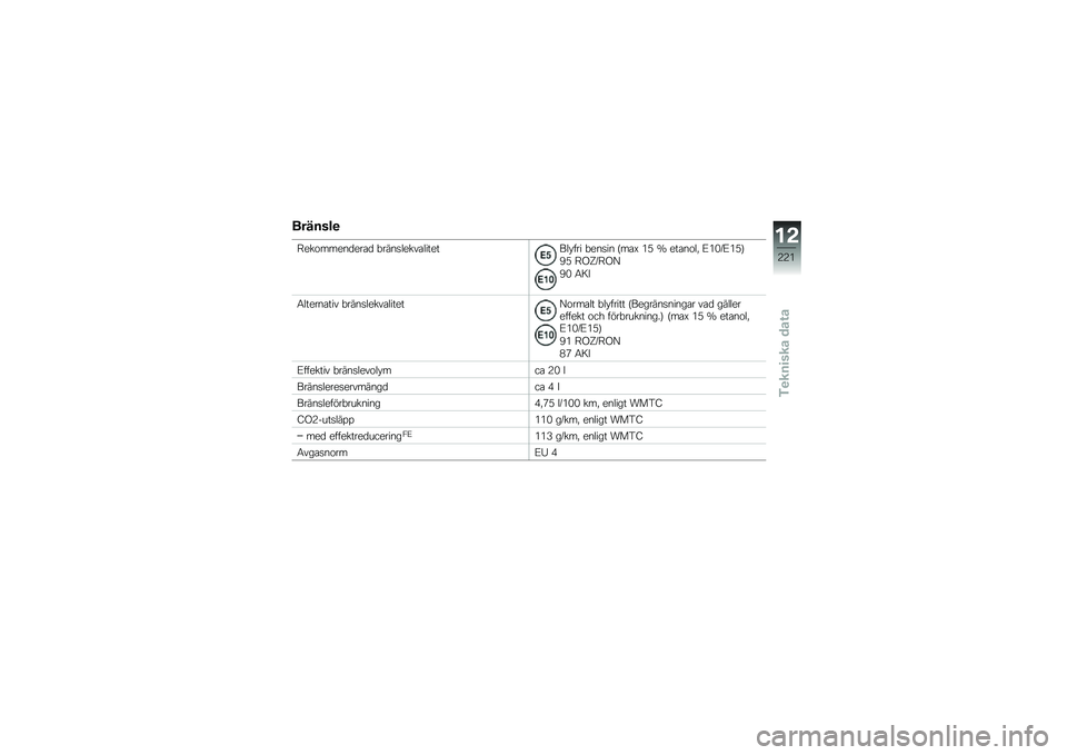 BMW MOTORRAD R 1250 GS 2019  Instruktionsbok (in Swedish) �������

�?���\f�����
���\b�
 �"����
�����\b�������� ��� �"���
�� �C��\b�F �*�/ �U ���\b��\f��! �E�*�)�A�E�*�/�D
�,�/ �?�(�X�A�?�(�B
�,�) �6�=�&
�6������\b