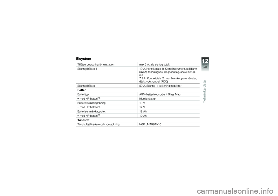 BMW MOTORRAD R 1250 GS 2019  Instruktionsbok (in Swedish) �:���0��\f�
�	
�5������� �"���\b�
����� ��� ������\b�����\b�F �/ �6�! �\b���\b ������\b� ��\f��\b��
�@�������
�����\b�� �*�*�) �6�! �=�\f���\b��