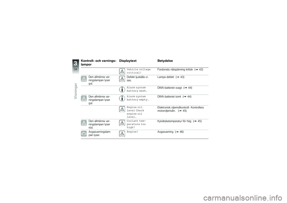 BMW MOTORRAD R 1250 GS 2019  Instruktionsbok (in Swedish) �3�\b��\f��\b���$ �\b�� �#����
�� ��$
���	�/�\b�
�C�
��/���0�\f�
�G�\f ��
�\f�0��
���

�����\b�	� ��\f�	�
����\b���
��\b��	��2�\f��
�\f����
 ����
�%�����