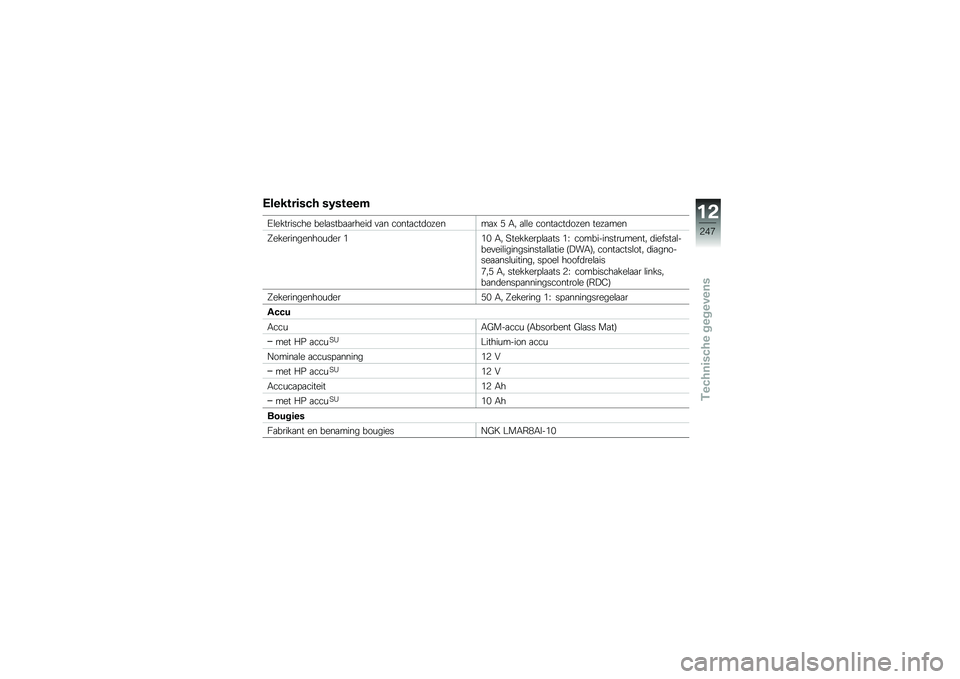 BMW MOTORRAD R 1250 GS 2019  Handleiding (in Dutch) �8������	��#� ��,�����
�>�\b��������� ���\b�
����
�
�����	 �
�
� �����
���	������
�B �6 �,� �
�\b�\b� �����
���	���� ����
���
�?������