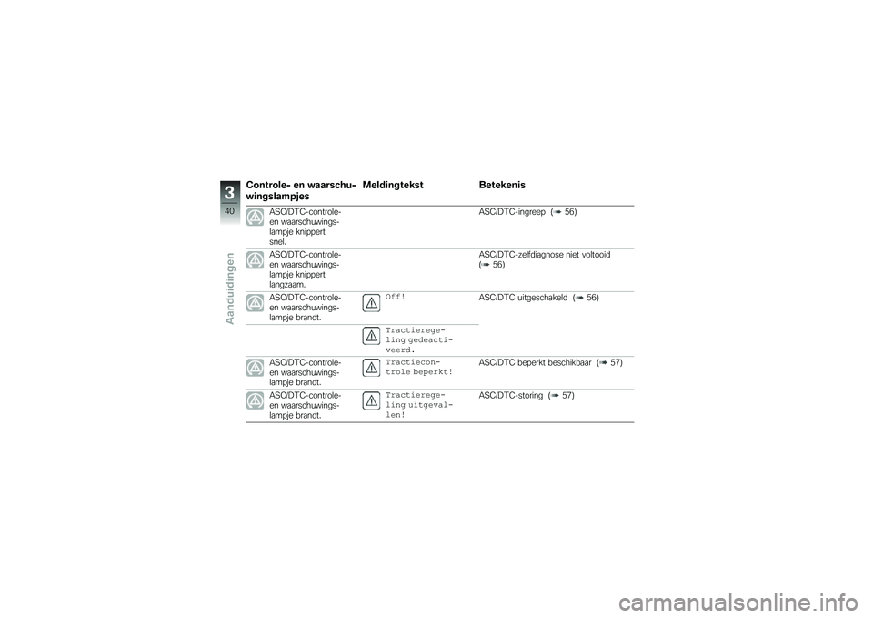 BMW MOTORRAD R 1250 GS 2019  Handleiding (in Dutch) �4�������� �� ������#���
��	��������
��
�\f����	������� ��������	�
�,�<�2��"�0�2��������\b���� ��
�
�����\f�������\b�
��!�� ��