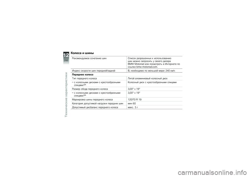 BMW MOTORRAD R 1250 GS 2019  Руководство по эксплуатации (in Russian) �?��	���\b � �O���9
�Y�
��
��
�%���
��
�
 �\f�
�\b�
�	��%��
 �$��%�3���\f�
� �����
�$�
�%�%��- � ��\f��
����
���%��*�$��% ��
�)�%�
 �����
�\f��	� � �\f��
�
�!�