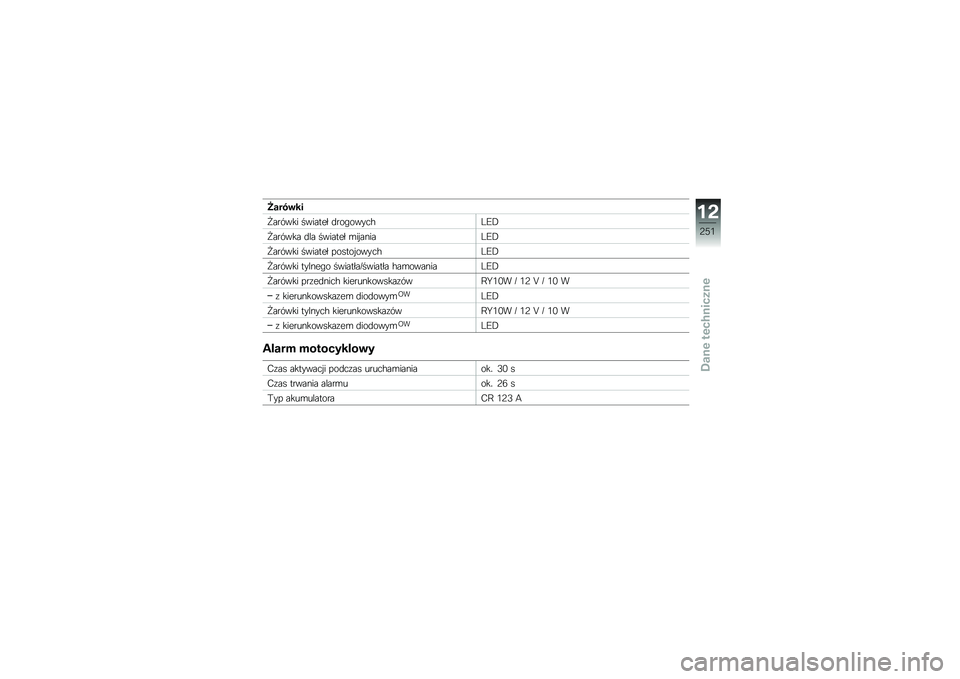 BMW MOTORRAD R 1250 GS 2019  Instrukcja obsługi (in Polish) �9����\b��
�J������ ������� �
���"�����$�=�G�.
�J������ �
�� ������� �\b�� �����=�G�.
�J������ ������� ������ �����$�=�G�.
�J�����