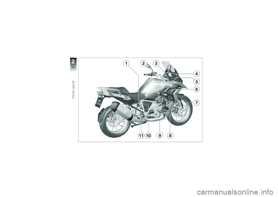BMW MOTORRAD R 1250 GS 2019  Manual do condutor (in Portuguese) �(
�>�>
��)����
�����\f� 