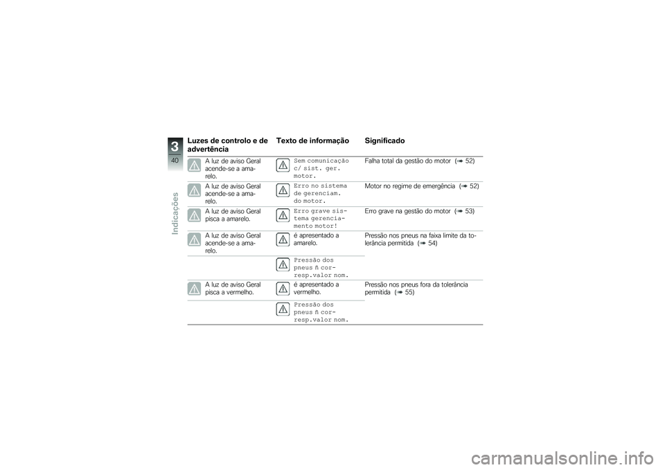 BMW MOTORRAD R 1250 GS 2019  Manual do condutor (in Portuguese) �O���� �	� ��
�\b���
��
 � �	�
�\f�	�����K�\b���\f
�/��:��
 �	� ��\b�G�
���\f���
 ����\b��G���\f�	�

�+ ���\f ��
 ����\b� �M�
������
���
��\b�
 � ����