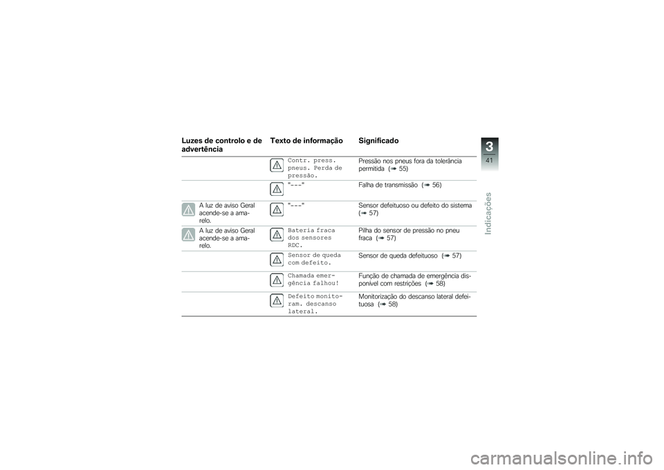 BMW MOTORRAD R 1250 GS 2019  Manual do condutor (in Portuguese) �O���� �	� ��
�\b���
��
 � �	�
�\f�	�����K�\b���\f
�/��:��
 �	� ��\b�G�
���\f���
 ����\b��G���\f�	�

�\f��
��� �*������*�
���� �0���� ���*������
