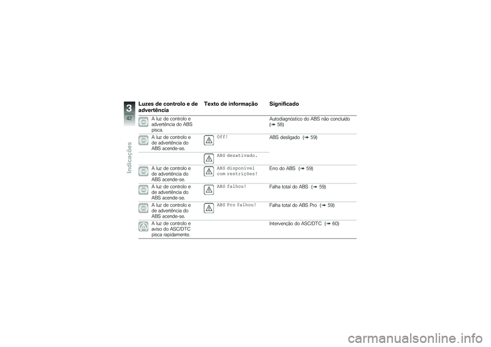 BMW MOTORRAD R 1250 GS 2019  Manual do condutor (in Portuguese) �O���� �	� ��
�\b���
��
 � �	�
�\f�	�����K�\b���\f
�/��:��
 �	� ��\b�G�
���\f���
 ����\b��G���\f�	�

�+ ���\f ��
 �������� �
����
���<���� �� �+��