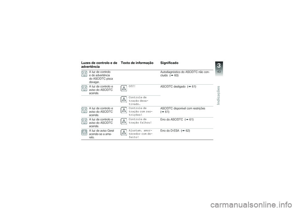 BMW MOTORRAD R 1250 GS 2019  Manual do condutor (in Portuguese) �O���� �	� ��
�\b���
��
 � �	�
�\f�	�����K�\b���\f
�/��:��
 �	� ��\b�G�
���\f���
 ����\b��G���\f�	�

�+ ���\f ��
 ���������
 ��
 ����
���<������ �