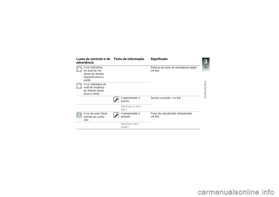 BMW MOTORRAD R 1250 GS 2019  Manual do condutor (in Portuguese) �O���� �	� ��
�\b���
��
 � �	�
�\f�	�����K�\b���\f
�/��:��
 �	� ��\b�G�
���\f���
 ����\b��G���\f�	�

�+ ���\f ������������ �\b���� ��
 �������!�