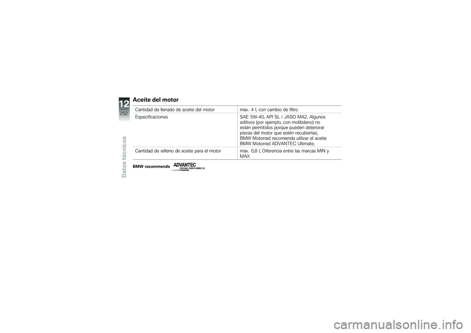 BMW MOTORRAD R 1250 GS 2018  Manual de instrucciones (in Spanish) �\f�
���� ��� ��\b��\b�
�8������� �� ������� �� ������ ��� �
����	�
�#�)� �0 ��" ��� ���
��� �� �����	�
�%����������������,�+�% 