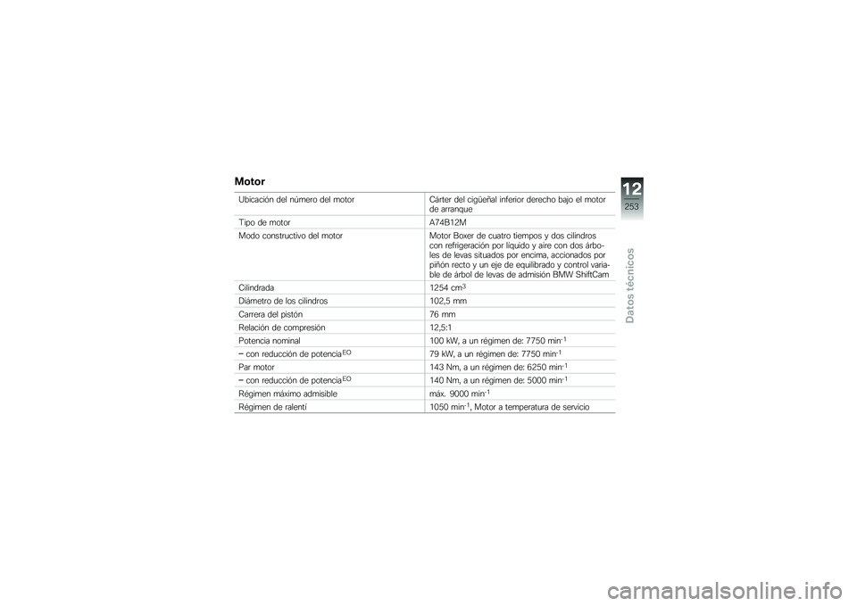 BMW MOTORRAD R 1250 GS 2018  Manual de instrucciones (in Spanish) �
�\b��\b�
�J�������&� ��� ��-�
��	� ��� �
����	�8�#�	���	 ��� ���\b�\��C�� �����	���	 ���	���� ���(� �� �
����	�� ��	�	���\f�
�
�<��� �� 