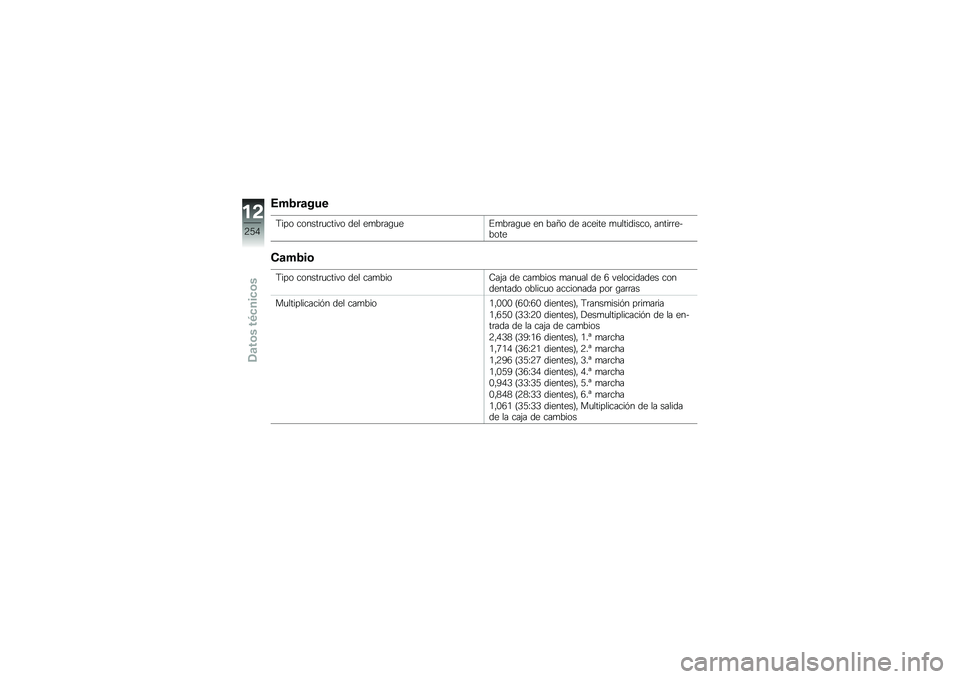BMW MOTORRAD R 1250 GS 2018  Manual de instrucciones (in Spanish) �6��4��	���
�<��� ������	�
����� ��� ��
��	��\b�
��%�
��	��\b�
� �� ���C� �� ������ �
�
���������" �����	�	������
�,�	��4��\b
�<��� ��