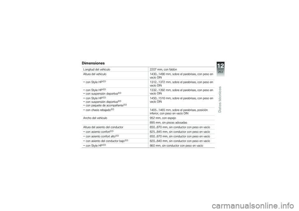 BMW MOTORRAD R 1250 GS 2018  Manual de instrucciones (in Spanish) �1�������\b���
�$���\b���
� ��� ������
���9�9�.�; �
�
�" ��� �����&�
�+���
�	� ��� ������
���/�0�5�.����/�0�1�. �
�
�" ����	� �� ���	���	���
