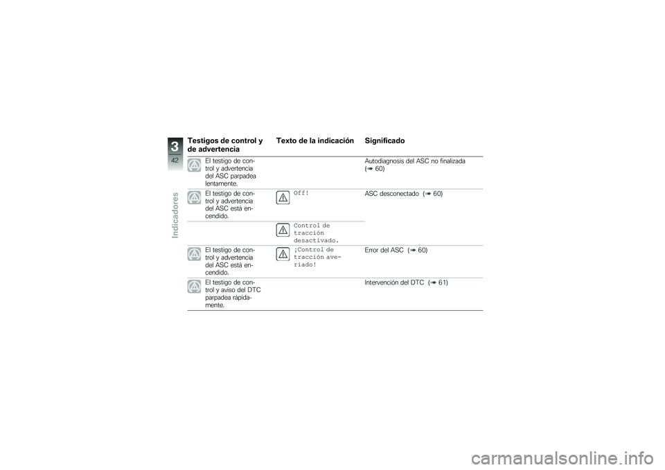 BMW MOTORRAD R 1250 GS 2018  Manual de instrucciones (in Spanish) �*������\b� �� �
�\b����\b� �
�� �	��������
��	
�*��2��\b �� ��	 �����
�	�
��-� ������3��
�	��\b
�%� ������\b� �� ������	�� � �����	���