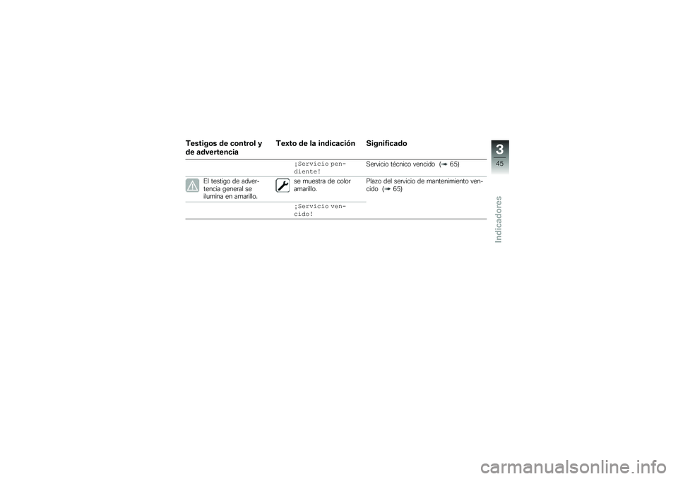 BMW MOTORRAD R 1250 GS 2018  Manual de instrucciones (in Spanish) �*������\b� �� �
�\b����\b� �
�� �	��������
��	
�*��2��\b �� ��	 �����
�	�
��-� ������3��
�	��\b
��)�������\b ���	�����	��� �,��	����� ��