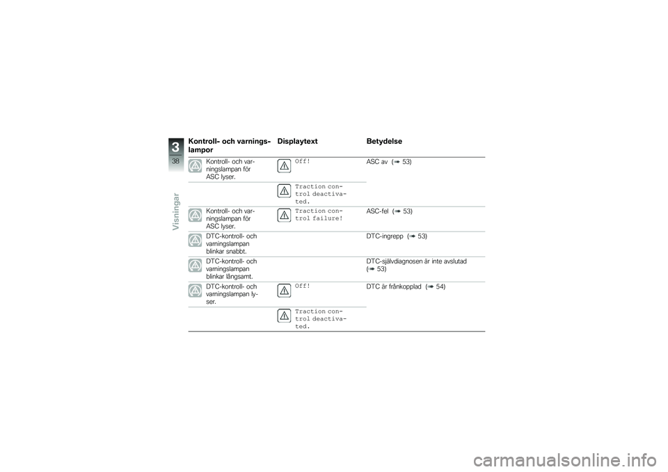 BMW MOTORRAD R 1250 GS 2018  Instruktionsbok (in Swedish) �3�\b��\f��\b���$ �\b�� �#����
�� ��$
���	�/�\b�
�C�
��/���0�\f�
�G�\f ��
�\f�0��
���

�=�\f����\f��� �\f�� ��\b�������
��\b��%�\b� ����6�@�8 �� �
���
��