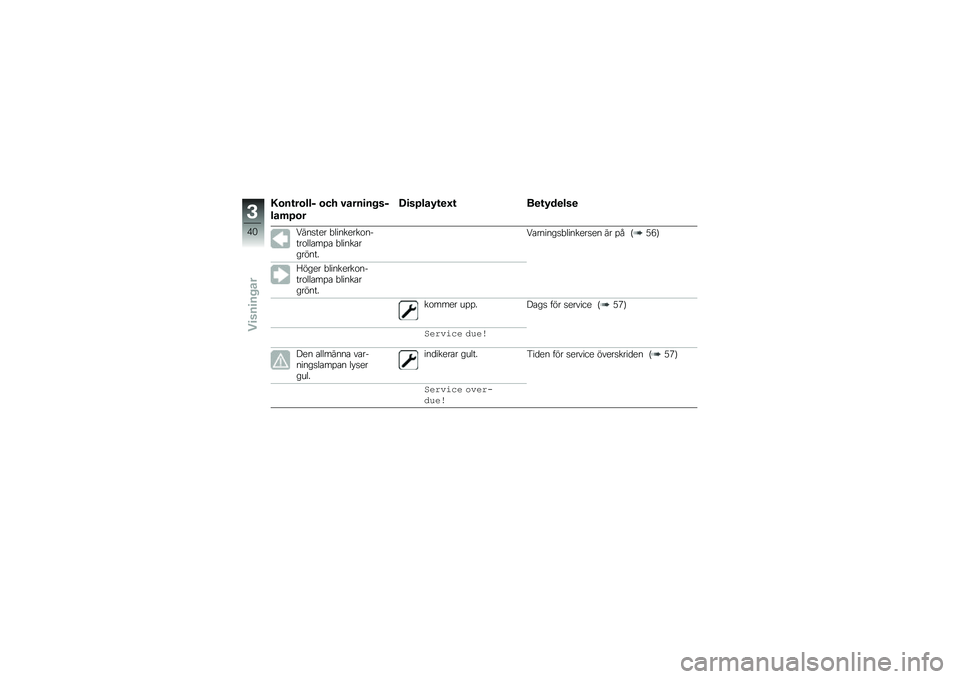 BMW MOTORRAD R 1250 GS 2018  Instruktionsbok (in Swedish) �3�\b��\f��\b���$ �\b�� �#����
�� ��$
���	�/�\b�
�C�
��/���0�\f�
�G�\f ��
�\f�0��
���

�:���
��� �"��������\f�����\f���\b��%�\b �"�����\b�������
�:�\