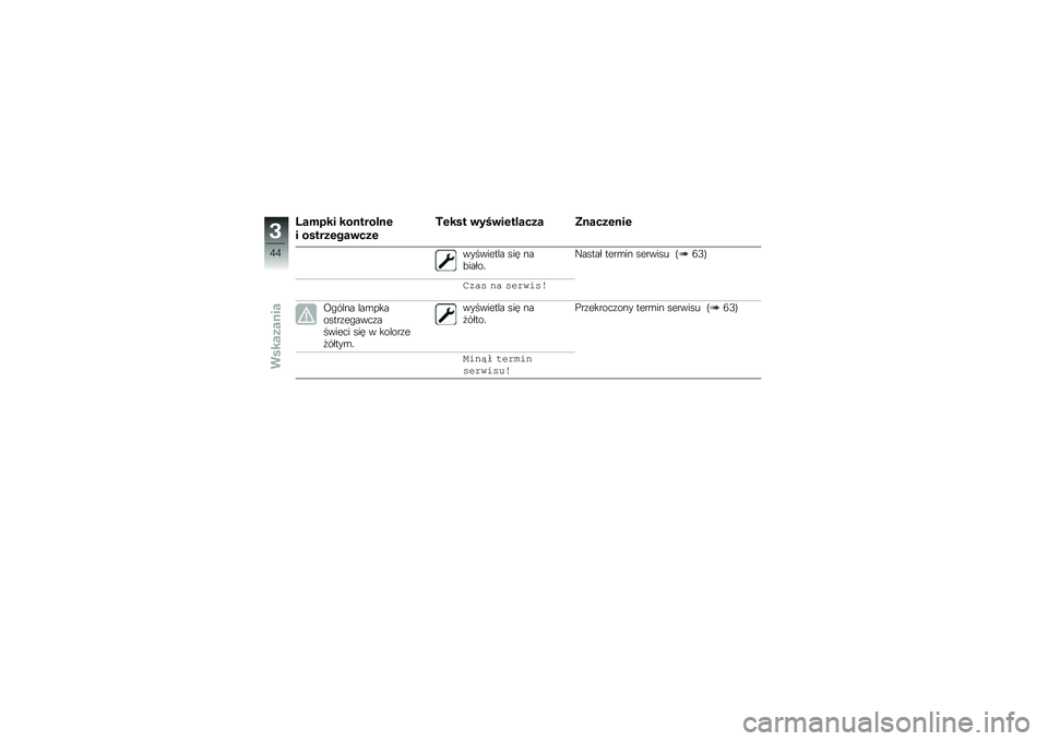 BMW MOTORRAD R 1250 GS 2018  Instrukcja obsługi (in Polish) �G����� ���
�����
�\f
� ������\f���\b���\f
�)�\f��� �\b���\b��\f������ �6�
����\f�
��\f
��������� ��� ���!������G����� ����\b�� ���