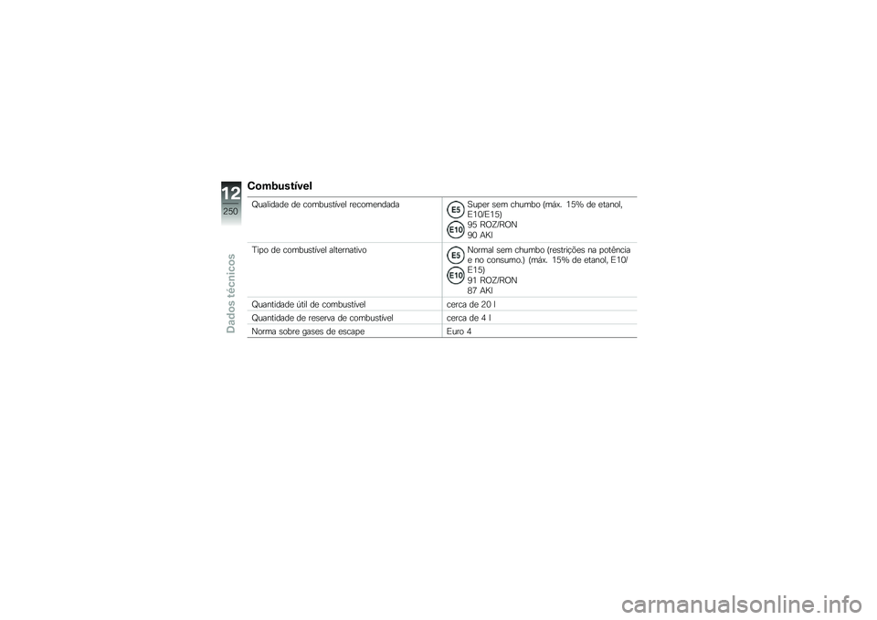 BMW MOTORRAD R 1250 GS 2018  Manual do condutor (in Portuguese) �3�
��;�������
�V��������
 ��
 ������\b����
� ��
����
������1��
�
� �\b�
� ������ �I��,�@� �4�=�f ��
 �
�������)�4�3�F�)�4�=�J
�6�= �E�/�U�F�E�/�0
�