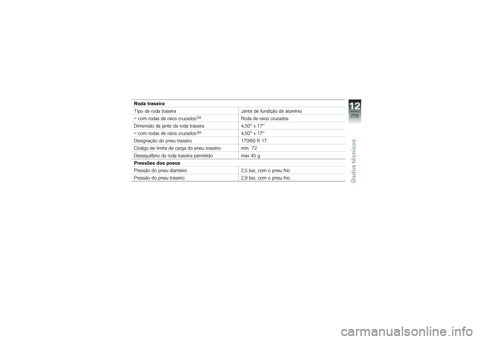 BMW MOTORRAD R 1250 GS 2018  Manual do condutor (in Portuguese) ��
�	�\f ���\f�����\f
�D��
� ��
 ���� ����\b�
����R����
 ��
 �	�����!�(� ��
 ��������
��� �����\b ��
 �����\b ����\f����\b�1�+�E��� ��
 ��