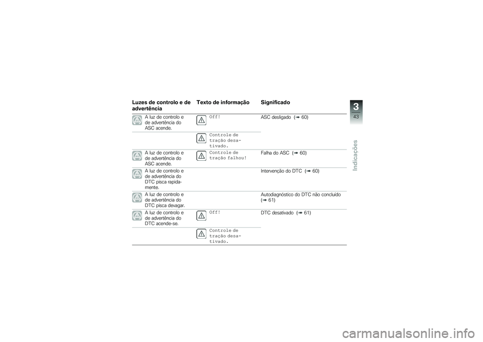 BMW MOTORRAD R 1250 GS 2018  Manual do condutor (in Portuguese) �O���� �	� ��
�\b���
��
 � �	�
�\f�	�����K�\b���\f
�/��:��
 �	� ��\b�G�
���\f���
 ����\b��G���\f�	�

�+ ���\f ��
 �������� �
��
 ����
���<���� ���