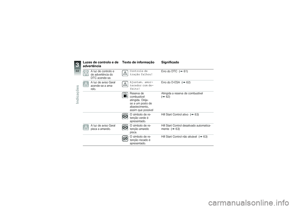 BMW MOTORRAD R 1250 GS 2018  Manual do condutor (in Portuguese) �O���� �	� ��
�\b���
��
 � �	�
�\f�	�����K�\b���\f
�/��:��
 �	� ��\b�G�
���\f���
 ����\b��G���\f�	�

�+ ���\f ��
 �������� �
��
 ����
���<���� ���