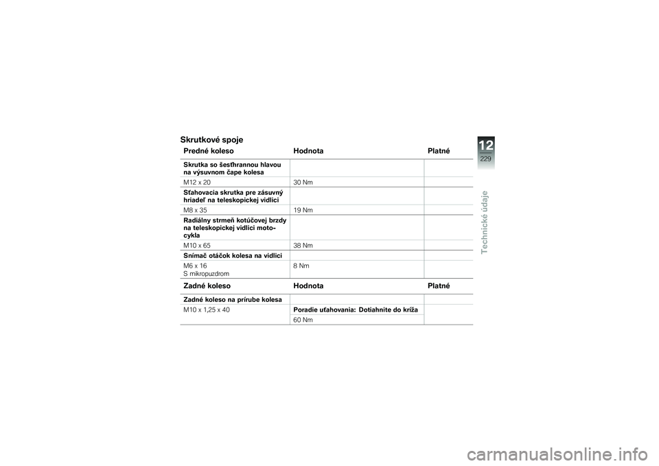 BMW MOTORRAD R 1250 GS 2018  Návod na používanie (in Slovak) �8�������\b�" �	�
���
������" ���\f��	� �O������ ��\f����"
�8������ �	� � ��	�R������� ��\f��\b���� �\b�*�	��\b��� �
��
� ���\f��	�
��4�: �R