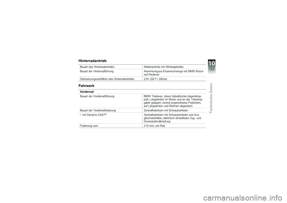 BMW MOTORRAD R 1200 GS ADVENTURE 2014  Betriebsanleitung (in German) ���	��\b������	����\b�

��\f��\f�� ���	 �%��\b�����\f��\f�\b������	���$�$��\b�\f�\b����� ��� ���\b�!��$��������
��\f��\f�� ��� �%��\b�����