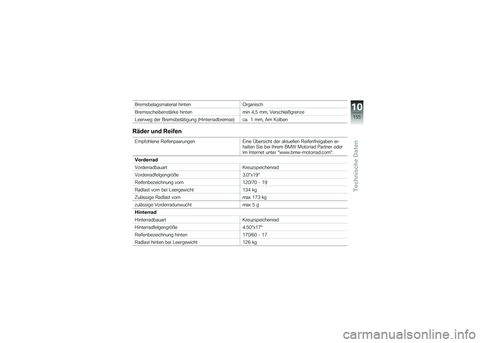 BMW MOTORRAD R 1200 GS ADVENTURE 2014  Betriebsanleitung (in German) �����	���$�\f��	��\f�����\f�$ ���\b���\b�?���\f�\b��	��
�����	�	�������\b�	��(��!� ���\b���\b���\b �0�
�2 ���
 ����	���$�������\b��
�#����"��