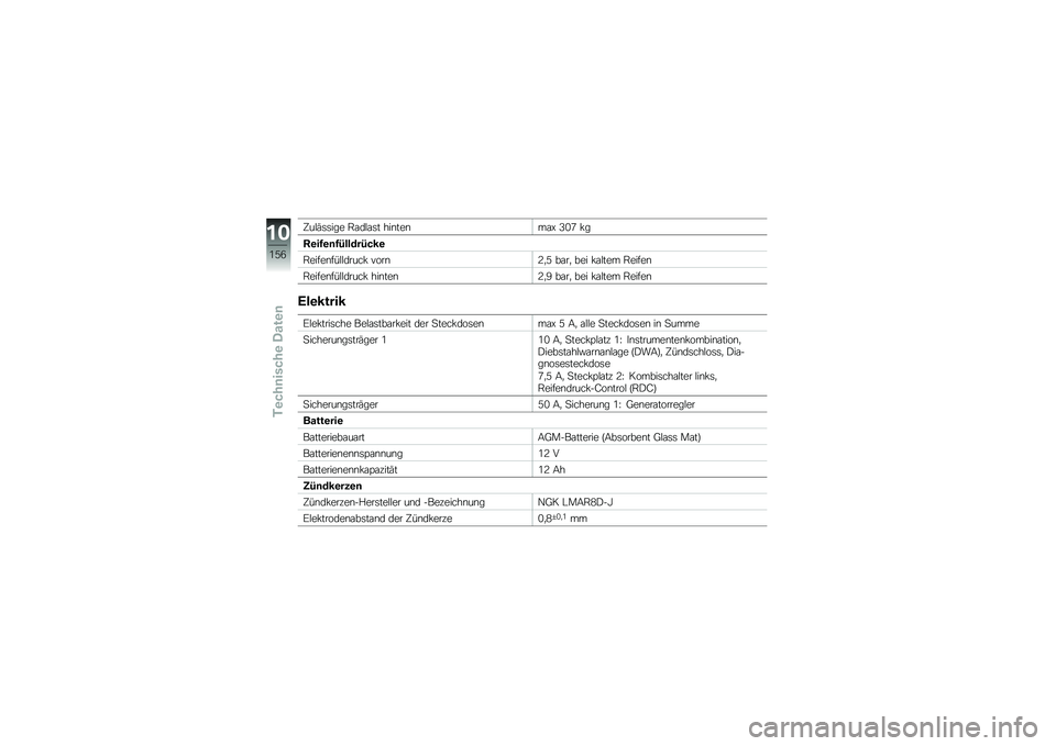BMW MOTORRAD R 1200 GS ADVENTURE 2014  Betriebsanleitung (in German) �A��$�(�	�	��� �,�\f��$�\f�	� ���\b���\b��\f�M �;�.�9 �!�
�>�\b��1�\b�	�1�5�����5���\b
�,�����\b���$�$�����! ����\b�<�
�2 ��\f��
 ��� �!�\f�$��� �,�����\b
�