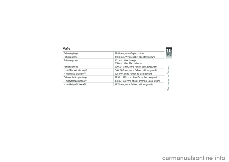 BMW MOTORRAD R 1200 GS ADVENTURE 2014  Betriebsanleitung (in German) �\f��:�\b
��\f�������$�(�\b���<�<�2�2 ���
 ���� �:��=�(��!�����!�
��\f��������&���/�0�2�. ���
 ���\b��	����$� ��\b �����	��� �
���$�$��\b�
��\f�