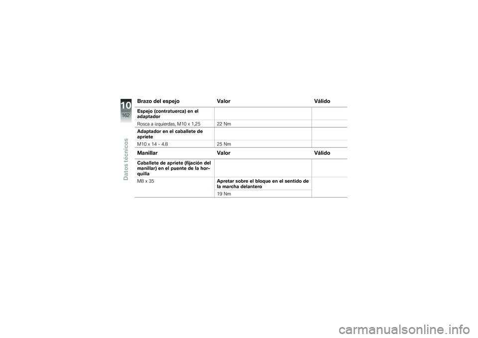 BMW MOTORRAD R 1200 GS ADVENTURE 2014  Manual de instrucciones (in Spanish) ���	�3�\b ��� ���6��&�\b �"�	��\b��"�;����\b
�4��6��&�\b �N�
�\b����	�����
�	�O �� ���	��	�6��	��\b�
�;���� � �� �\f�
���	����" ��.�- �) �.�"�9�2�9�9 ��

�\f